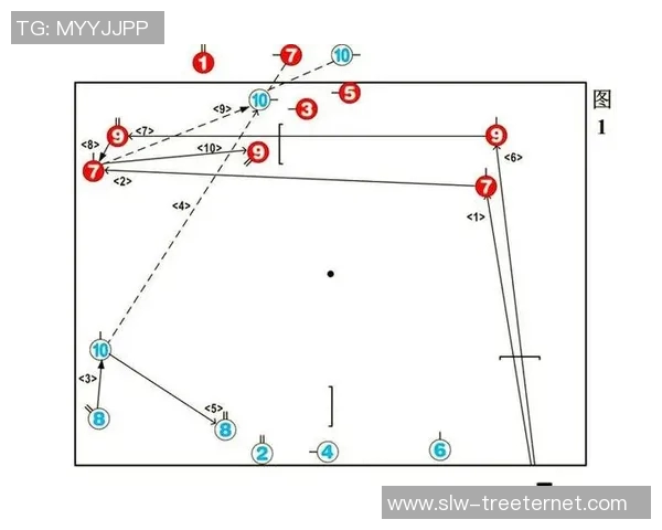 深圳篮球队的盯防战术解析与深度剖析篮球比赛中的防守策略