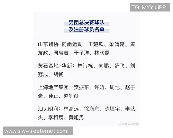南京乒乓球队在全国配合排行榜中荣获第六名展现出强大实力与团队默契 南京乒乓球队在全国配合排行榜中荣获第六名展现出强大实力与团队默契