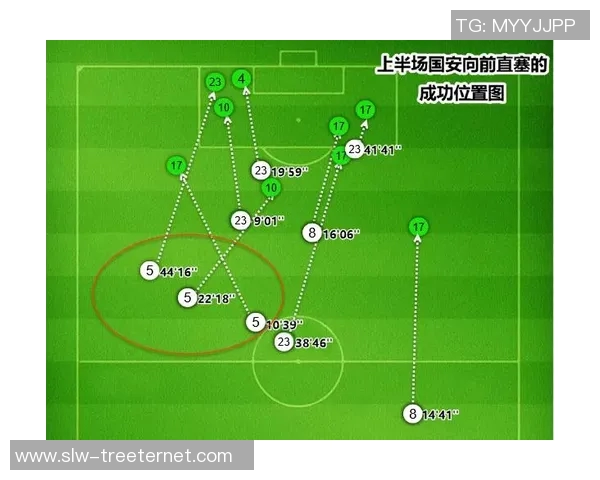 武汉足球队与成都足球队赛后复盘分析双方配合与战术执行的关键要素