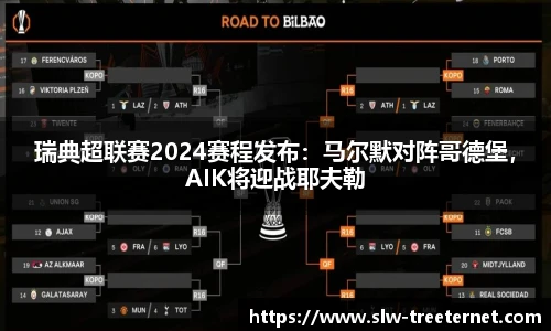 瑞典超联赛2024赛程发布：马尔默对阵哥德堡，AIK将迎战耶夫勒
