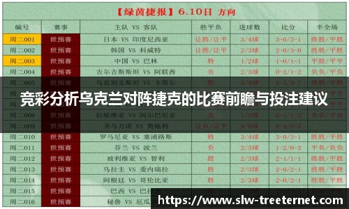 竞彩分析乌克兰对阵捷克的比赛前瞻与投注建议